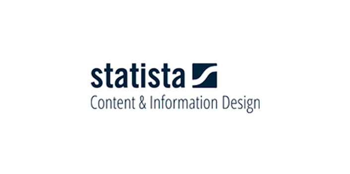 axiskg-herramientas-statista